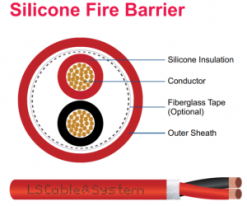 Cáp tín hiệu chống cháy LS-FA-CSZ-02-xxxS-xxx