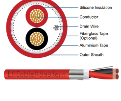 Cáp tín hiệu chống cháy chống nhiễu LS-FA-CSZS-02-xxxS-xxx