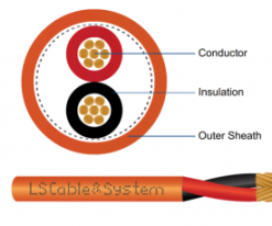 Cáp tín hiệu chậm cháy LS-FA-CXF-02-xxx