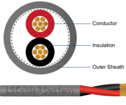 Cáp tín hiệu LS-FA-CXV-xx-xxx